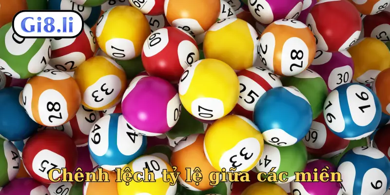 Chênh lệch tỷ lệ giữa các miền