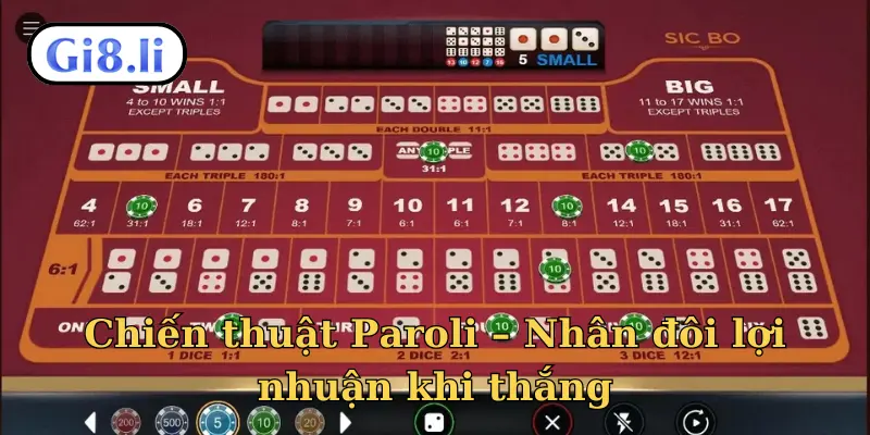 Chiến thuật Paroli – Nhân đôi lợi nhuận khi thắng