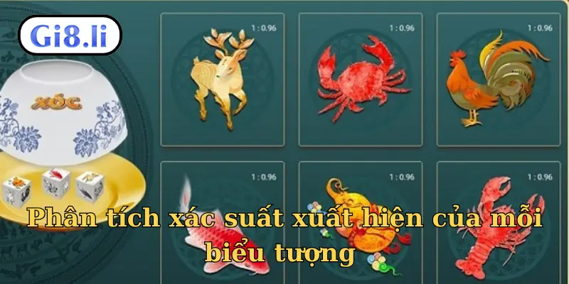 Phân tích xác suất xuất hiện của mỗi biểu tượng